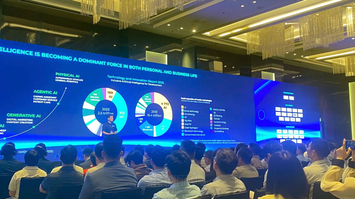 Hạ tầng số linh hoạt và bảo mật cho doanh nghiệp Việt